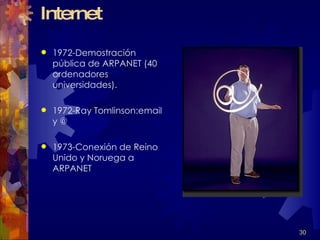 Internet 1972-Demostración pública de  ARPANET  (40 ordenadores universidades). 1972- Ray Tomlinson : email  y @ 1973-Conexión de Reino Unido y Noruega a  ARPANET 