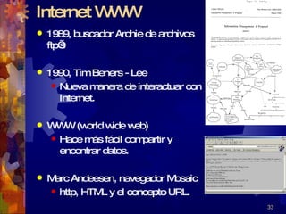Internet WWW 1 989, buscador Archie de archivos ftp’s 1990, Tim Beners - Lee  Nueva manera de interactuar con Internet. WWW (world wide web) Hace más fácil compartir y encontrar datos. Marc Andeesen, navegador Mosaic  http, HTML y el concepto URL. 