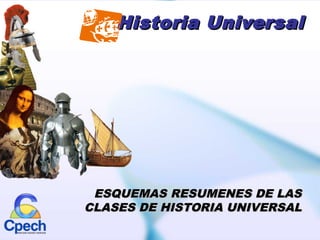 Historia Universal
Historia Universal
ESQUEMAS RESUMENES DE LAS
ESQUEMAS RESUMENES DE LAS
CLASES DE HISTORIA UNIVERSAL
CLASES DE HISTORIA UNIVERSAL
 