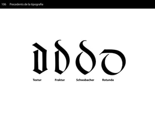 106   Precedents de la tipografia




                        Textur      Fraktur   Schwabacher   Rotunda
 