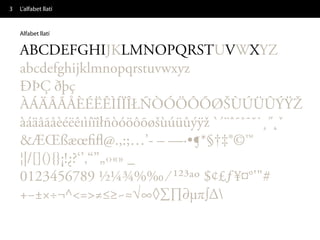 3   L’alfabet llatí


    Alfabet llatí


    ABCDEFGHIJKLMNOPQRSTUVWXYZ
    abcdefghijklmnopqrstuvwxyz
    ÐÞÇ ðþç
    ÀÁÄÂÃÅÈÉËÊÌÍÏÎŁÑÒÓÖÔÕØŠÙÚÜÛÝŸŽ
    àáäâãåèéëêıìíïîłñòóöôõøšùúüûýÿž `´¨ˆ˜˚¯˘˙¸˝˛ˇ
    &ÆŒßæœﬁﬂ@.,:;…’- – —·•¶*§†‡®©™
    ¦|/[](){}¡!¿?‘’‚“”„‹›«» _
    0123456789 ½¼¾%‰ ⁄ ¹²³ªº $¢£ƒ¥¤°'"#
    +−±×÷¬^<=>≠≤≥~≈√∞◊∑∏∂µπ∫∆
 