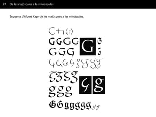 77   De les majúscules a les minúscules


     Esquema d'Albert Kapr: de les majúscules a les minúscules.
 