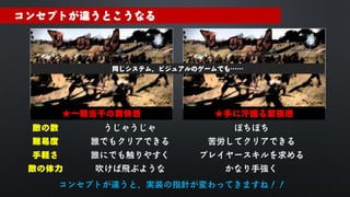 コンセプト概論～出張ヒストリア編～