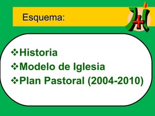 Esquema: <ul><li>Historia </li></ul><ul><li>Modelo de Iglesia </li></ul><ul><li>Plan Pastoral (2004-2010) </li></ul>