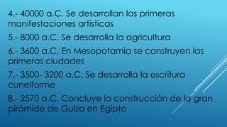 4.- 40000 a.C. Se desarrollan las primeras
manifestaciones artísticas
5.- 8000 a.C. Se desarrolla la agricultura
6.- 3600 a.C. En Mesopotamia se construyen las
primeras ciudades
7.- 3500- 3200 a.C. Se desarrolla la escritura
cuneiforme
8.- 2570 a.C. Concluye la construcción de la gran
pirámide de Guiza en Egipto
 