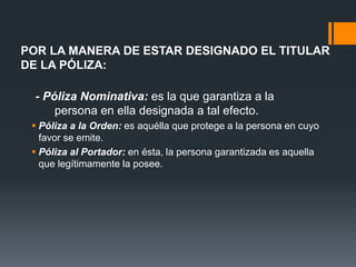 POR LA MANERA DE ESTAR DESIGNADO EL TITULAR
DE LA PÓLIZA:
- Póliza Nominativa: es la que garantiza a la
persona en ella designada a tal efecto.
 Póliza a la Orden: es aquélla que protege a la persona en cuyo
favor se emite.
 Póliza al Portador: en ésta, la persona garantizada es aquella
que legítimamente la posee.

 