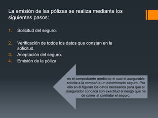 La emisión de las pólizas se realiza mediante los
siguientes pasos:
1.

Solicitud del seguro.

2.

Verificación de todos los datos que constan en la
solicitud.
Aceptación del seguro.
Emisión de la póliza.

3.
4.

es el comprobante mediante el cual el asegurable
solicita a la compañía un determinado seguro. Por
ello en él figuran los datos necesarios para que el
asegurador conozca con exactitud el riesgo que ha
de correr al contratar el seguro.

 