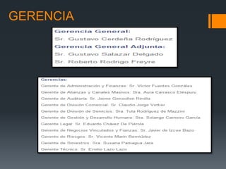 GERENCIA

 