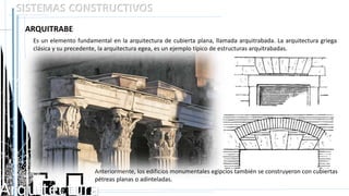 Arquitectura
SISTEMAS CONSTRUCTIVOS
ARQUITRABE
Es un elemento fundamental en la arquitectura de cubierta plana, llamada arquitrabada. La arquitectura griega
clásica y su precedente, la arquitectura egea, es un ejemplo típico de estructuras arquitrabadas.
Anteriormente, los edificios monumentales egipcios también se construyeron con cubiertas
pétreas planas o adinteladas.
 