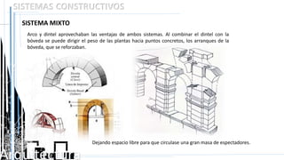 Arquitectura
SISTEMAS CONSTRUCTIVOS
SISTEMA MIXTO
Arco y dintel aprovechaban las ventajas de ambos sistemas. Al combinar el dintel con la
bóveda se puede dirigir el peso de las plantas hacia puntos concretos, los arranques de la
bóveda, que se reforzaban.
Dejando espacio libre para que circulase una gran masa de espectadores.
 