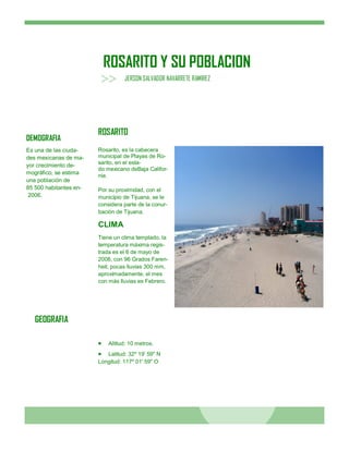 ROSARITO Y SU POBLACION
                                  JERSON SALVADOR NAVARRETE RAMIREZ




                        ROSARITO
DEMOGRAFIA
Es una de las ciuda-    Rosarito, es la cabecera
des mexicanas de ma-    municipal de Playas de Ro-
yor crecimiento de-     sarito, en el esta-
                        do mexicano deBaja Califor-
mográfico, se estima    nia.
una población de
85 500 habitantes en-   Por su proximidad, con el
 2006.                  municipio de Tijuana, se le
                        considera parte de la conur-
                        bación de Tijuana.

                        CLIMA
                        Tiene un clima templado, la
                        temperatura máxima regis-
                        trada es el 6 de mayo de
                        2008, con 96 Grados Faren-
                        heit, pocas lluvias 300 mm,
                        aproximadamente, el mes
                        con más lluvias es Febrero.




   GEOGRAFIA

                           Altitud: 10 metros.
                          Latitud: 32º 19' 59" N
                        Longitud: 117º 01' 59" O
 