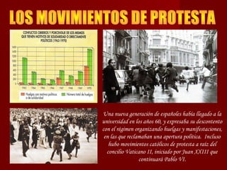 Una nueva generación de españoles había llegado a la
universidad en los años 60, y expresaba su descontento
con el régimen organizando huelgas y manifestaciones,
en las que reclamaban una apertura política. Incluso
hubo movimientos católicos de protesta a raíz del
concilio Vaticano II, iniciado por Juan XXIII que
continuará Pablo VI.
 