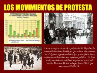 LOS MOVIMIENTOS DE PROTESTA Una nueva generación de españoles había llegado a la universidad en los años 60, y expresaba su descontento con el régimen organizando huelgas y manifestaciones, en las que reclamaban una apertura política.  Incluso hubo movimientos católicos de protesta a raíz del concilio Vaticano II, iniciado por Juan XXIII que continuará Pablo VI. 