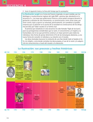 106
secuencia 4
•	 Lean el siguiente texto y la línea del tiempo que lo acompaña:
La Ilustración surgió en el reino de Francia inspirada, en gran medida, por los
ideólogos y revolucionarios ingleses del siglo XVII —proceso que abordarás en la
secuencia 5—. Los reyes que gobernaron Francia y otros países europeos durante la
gestación y difusión de este movimiento, se caracterizaron, entre otras cosas, por
tener cortes, lujos y ejercer su voluntad, prácticamente, sin considerar al pueblo
creyeron que su posición en la punta de la sociedad era consecuencia de los desig-
nios de Dios por haber nacido en la familia real.
El proceso que estudiarás en esta secuencia ha sido llamado “Siglo de las luces”,
pues sus protagonistas consideraban que la razón, el conocimiento y el respeto a la
humanidad, eran la luz que permitiría construir un mejor porvenir para todos los
individuos. Esta forma de pensar determinó el fin de las monarquías absolutas, y una
nueva forma de concebir al individuo y su relación con el mundo.
Las ideas ilustradas marcaron la evolución de una fase donde todo se basaba en la
fe y la religión, a otra donde contaban las ideas propias, el uso de la razón y la adquisi-
ción de conocimientos a través del estudio y la educación.
1810
Conservación de
alimentos
1748
Montesquieu
publica
El espíritu de las
leyes
1751
En Francia, se
publica el primer
volumen de la
Enciclopedia
1750
Inicia el reinado
despótico de
José I en
Portugal
1759
La Enciclopedia
ingresa a la lista
de libros prohibi-
dos por la Iglesia
Católica
1754
Joseph Black des-
cubre el dióxido
de carbono
1759
Inicia en España
el reinado despó-
tico de Carlos III
1762
Rousseau publica
Del contrato
social
1762
Comienza el
reinado despótico
de Catalina II la
Grande de Rusia
1765
Se publica el
último volumen
de la
Enciclopedia
1772 - 1793
Primera
partición de
Polonia
1789
Toma de la
Bastilla
1805-1807
Jacques-Louis
David pinta La
coronación de
Napoleón
1808
Invasión
napoleónica a
España
1810-1825
Lucha por la
independencia de
Hispanoamérica
1821-1829
Guerra de la
Independencia
griega
1824
Simón Bolívar y
Antonio José de
Sucre logran la
independencia de
la América conti-
nental española
 
La Ilustración: sus procesos y hechos históricos
Neoclasicismo
1740 1750 1760 1770 1780 1790 1800 1810 1820 1830
 1740 1750 1760 1770 1780 1790 1800 1810 1820 1830
HIST1 B2 S4.indd 106 6/2/07 9:36:50 PM
 