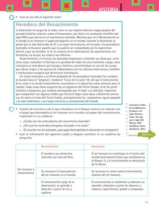 113
IHISTORIA
	 Renacimiento	 Ilustración
	 El mundo y sus elementos	 El ser humano se constituye en el centro del
	 naturales son obra de Dios.	 mundo (antropocentrismo que estudiaron en
	 	 el bloque 1), y el conocimiento se desvincula
     	 	 de lo divino.
	 Se reconoce la trascendencia	 Se reconoce la razón como la herramienta
	 del ser humano en el mundo.	 máxima del ser humano.
	 El conocimiento surge de la 	 El conocimiento es autónomo y soberano, se
	 observación, se aprende y	 aprende y descubre a partir de observar y
	 descubre a partir de ver y	 explorar, experimentar, probar y comprobar.
	 explorar.
	 	 	
•	 Lean en voz alta el siguiente texto:
Heredera del Renacimiento
La Ilustración no surgió de la nada; tuvo en sus orígenes diversos rasgos propios del
periodo histórico anterior, como el humanismo, que llevó a la revolución científica del
siglo XVII y que derivó en el movimiento ilustrado. Mientras que en el Renacimiento se
le otorgó al ser humano el papel protagónico en el mundo, durante la Ilustración se
pensó que lo más destacado de él, y su mejor herramienta, era la razón. Los pensadores
ilustrados rechazaron aquello que no pudiera ser comprobado por la experiencia
directa y por los sentidos: la fe, la creencia en lo sobrenatural, las supersticiones, los
fantasmas, las brujas, los cielos o los infiernos.
Posteriormente, en Francia, los ilustrados empezaron a difundir sus ideas que, entre
otras cosas, exaltaban la libertad y la igualdad de todos los seres humanos. Luego, estos
conceptos se extendieron por Europa y América, convirtiéndose en una de las causas
que dieron origen a las guerras de independencia de las colonias americanas y también
a revoluciones europeas que derrocaron monarquías.
Un nuevo concepto y un firme propósito de los pensadores ilustrados fue conducir
al mundo hacia el “progreso”, mediante “la luz de la razón”. De ahí que el instrumento
de la razón y la vía del conocimiento, necesitaran a la educación como vehículo para el
cambio. Todas estas ideas surgieron de un segmento del Tercer Estado, el de los profe-
sionistas y burgueses, que estaban preocupados por el saber y su difusión, inquietud
que compartían con algunos nobles que hicieron llegar estas ideas a diferentes monar-
cas. En tanto, el resto del Tercer Estado, principalmente los  campesinos, siguió apegado
a la vida tradicional, a sus viejas creencias y concepciones del mundo.
•	 A partir de la lectura y de lo que estudiaron en el bloque anterior en relación con
el papel que desempeña el ser humano en el mundo y el poder del conocimiento,
respondan en su cuaderno:
 	 ¿Cuáles son los antecedentes del movimiento ilustrado?
 	 ¿Por qué los ilustrados otorgaban tal poder a la razón?
 	 De acuerdo con los ilustrados, ¿qué papel desempeñaba la educación en el progreso?
•	 Lean la información del siguiente cuadro y después contesten en su cuaderno las
preguntas:
Ser humano y
conocimiento
BIBLIOTECA
Consulten el libro
de las Bibliotecas
Escolares y de
Aula: Navarro,
César. Un viaje
por el siglo XIX.
México: SEP/
Santillana, Libros
del Rincón, 2003.
HIST1 B2 S4.indd 113 6/2/07 9:36:59 PM
 
