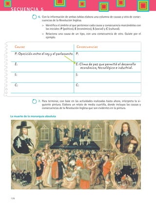 128
secuencia 5
6.	 Con la información de ambas tablas elabora una columna de causas y otra de conse-
cuencias de la Revolución Inglesa.
	 Identifica el ámbito al que pertenece cada causa y consecuencia marcándolas con
las iniciales: P (político), E (económico), S (social) y C (cultural).
	 Relaciona una causa de un tipo, con una consecuencia de otro. Guíate por el
ejemplo.
Causas	 Consecuencias
P: Oposición entre el rey y el parlamento.	 P:
E:	 E: Clima de paz que permitió el desarrollo 	
	       económico, tecnológico e industrial.
S:	 S:
C:	 C:
7.	 Para terminar, con base en las actividades realizadas hasta ahora, interpreta la si-
guiente pintura. Elabora un relato de media cuartilla, donde incluyas las causas y
consecuencias de la Revolución Inglesa que son evidentes en la pintura.
La muerte de la monarquía absoluta
HIST1 B2 S5.indd 128 6/2/07 9:38:09 PM
 