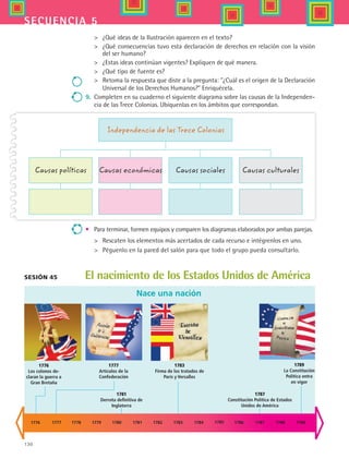 130
secuencia 5
	 ¿Qué ideas de la Ilustración aparecen en el texto?
	 ¿Qué consecuencias tuvo esta declaración de derechos en relación con la visión
del ser humano?
	 ¿Estas ideas continúan vigentes? Expliquen de qué manera.
	 ¿Qué tipo de fuente es?
   Retoma la respuesta que diste a la pregunta: ¿Cuál es el origen de la Declaración
Universal de los Derechos Humanos? Enriquécela.
9.	 Completen en su cuaderno el siguiente diagrama sobre las causas de la Independen-
cia de las Trece Colonias. Ubíquenlas en los ámbitos que correspondan.
•	 Para terminar, formen equipos y comparen los diagramas elaborados por ambas parejas.
	 Rescaten los elementos más acertados de cada recurso e intégrenlos en uno.
	 Péguenlo en la pared del salón para que todo el grupo pueda consultarlo.
Sesión 45
Nace una nación
Independencia de las Trece Colonias
Causas socialesCausas políticas Causas económicas Causas culturales
1776
Los colonos de-
claran la guerra a
Gran Bretaña
1777
Artículos de la
Confederación
1781
Derrota definitiva de
Inglaterra
1783
Firma de los tratados de
París y Versalles
1787
Constitución Política de Estados
Unidos de América
1789
La Constitución
Política entra
en vigor
1776 1777 1778 1779 1780 1781 1782 1783 1784 1785 1786 1787 1788 1789
El nacimiento de los Estados Unidos de América
HIST1 B2 S5.indd 130 6/2/07 9:38:19 PM
 