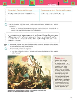 135
IHISTORIA
•	 De las columnas, elige dos causas y dos consecuencias que pertenezcan a ámbitos
diferentes.
	 Escribe un breve argumento donde expliques cómo se relaciona una causa de un
ámbito, con una consecuencia de otro, por ejemplo:
La consumación de Independencia de las Trece Colonias, fue una causa
política que motivó a los revolucionarios franceses a iniciar la lucha,
como consecuencia, triunfaron las ideas ilustradas que corresponden
al ámbito cultural.
15.	 Observa el video El arte revolucionario, donde conocerás más sobre el movimiento
artístico conocido como Romanticismo.
•	 Al terminar la proyección, responde:
	 ¿Por qué el Romanticismo era considerado el estilo representativo de la Revolu-
ción Francesa?
Causas de la Revolución Francesa	 	Consecuencias de la Revolución Francesa
P: Independencia de las Trece Colonias.	 	C: Triunfo de las ideas ilustradas.
Eugène Delacroix. La libertad guiando al pueblo, 1830. Esta pintura es una de las obras
románticas más representativas de la Revolución Francesa.
Sabías que…
Inglaterra, Rusia,Austria y
Prusia se unieron para formar
la “Cuádruple Alianza” y, tras
varios enfrentamientos, vencieron
a Napoleón en la “Batalla
de las naciones”. Luis XVIII
asumió el poder tras celebrarse
el Congreso de Viena, convocado
para restablecer las fronteras
territoriales de Europa.A este
proceso histórico se le conoce
como Restauración, en Francia
se suprimió la Constitución, ya
que las ideas de la Restauración
defendían el origen divino de la
monarquía, por tanto, conside-
raban a la soberanía popular y
las constituciones un atentado
contra los designios de Dios.
HIST1 B2 S5.indd 135 6/2/07 9:38:26 PM
 