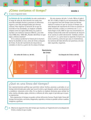 13
IHISTORIA
¿Cómo contamos el tiempo?
5. Lean el siguiente texto:
Sesión 3
Era antes de Cristo o a. de N.E.
Nacimiento
de Cristo
Era después de Cristo o de N.E.
Año Año Año Año Año Año Año
-300	 -200	 -100	 0	 100	 200	 300
Siglo  - III Siglo  - II Siglo  - I Siglo  I Siglo  II Siglo  III
aC 	 aC	 aC	 dC	 dC	 dC	 
La historia de las sociedades ha sido construida a
lo largo de miles de años durante los cuales han
ocurrido múltiples hechos y procesos en diferentes
lugares y han sido protagonizados por diversas
culturas. Para registrar la duración de lo que ha
ocurrido en las sociedades, se emplean unidades
amplias como los siglos (100 años), los cuales se
escriben con números romanos (100=C), y los mile-
nios (1000 años. 1000=M). ¿Puedes identificar en qué
siglo y milenio estamos?
En la cultura occidental la historia de la humani-
dad se ha dividido en eras: antes de Cristo y después
de Cristo. El año del nacimiento de Jesucristo se
considera el año 0 y a partir de él se data el tiempo.
De esta manera, del año 1 al año 100 es el siglo I,
del 101 al 200, el siglo II y así sucesivamente. Observa
en la siguiente línea del tiempo cómo las flechas
indican la manera en que se cuenta el tiempo. Los
años después del nacimiento de Cristo se cuentan en
orden creciente, es decir, se comienza con 1, 2, 3,
hasta llegar al año 2007 en que nos encontramos. El
tiempo transcurrido antes del nacimiento de Jesucris-
to se cuenta en orden decreciente. También comien-
zas con el 1, 2, 3, pero hacia la izquierda. Si fuera una
recta numérica, como las que usas en matemáticas,
los números del lado derecho son positivos y los del
lado izquierdo, negativos.
¿Qué es una línea del tiempo?
Son representaciones gráficas que permiten ubicar hechos, procesos y periodos en un
tiempo determinado para saber qué ocurrió antes y qué después, valorar sus duraciones
y establecer relaciones entre ellos. En su diseño se emplean divisiones para señalar los
años, lustros, décadas, siglos, milenios o millones de años, según el periodo que se quie-
ra representar.
Para representar el tiempo se pueden utilizar diferentes formas. Puede haber líneas del
tiempo horizontales, verticales, diagonales, espirales o incluso es posible utilizar cuadros,
imágenes y gráficas.
6.	 Observa la siguiente línea del tiempo que muestra un fragmento de la era después de
Cristo y realiza lo que se pide.
HIST1 B1 S0.indd 13 6/2/07 9:26:30 PM
 