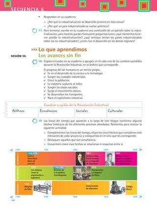 160
secuencia 6
•	 Respondan en su cuaderno:
	 ¿Por qué la industrialización se desarrolló primero en esas zonas?
	 ¿Por qué un país industrializado se vuelve potencia?
17.	 Para terminar, escribe en tu cuaderno una conclusión de un párrafo sobre la indus-
trialización, para hacerlo puedes formularte preguntas como: ¿qué elementos hicie-
ron posible la industrialización?, ¿qué ventajas tenían los países industrializados
sobre los no industrializados?, ¿cómo fue el desarrollo en las demás regiones?
Lo que aprendimos
Los avances sin fin
18.	 Copien el cuadro en su cuaderno y agrupen en él cada uno de los cambios sucedidos
durante la Revolución Industrial, en el ámbito que corresponde:
El progreso del ser humano es un mérito propio.
	 Fe en el desarrollo de la ciencia y la tecnología.
	 Surgen las ciudades industriales.
	 Crece la población.
	 La industria suplanta al taller.
	 Surgen las clases sociales.
	 Surge el movimiento obrero.
	 Se desarrollan los transportes.
	 Nace el capitalismo industrial.
Sesión 56
19	 Las líneas del tiempo que aparecen a lo largo de este bloque contienen algunos
hechos históricos de los diferentes procesos abordados. Revísenlas para realizar la
siguiente actividad:
	 Complementen las líneas del tiempo, elijan los cinco hechos que consideren más
relevantes de cada secuencia y colóquenlos en el sitio que les corresponde.
	 Destaquen aquellos que son simultáneos.
	 Encuentren cómo esos hechos se relacionan o impactan entre sí.
Cambios surgidos de la Revolución Industrial
Políticos	 Económicos	 Sociales	 Culturales
1807
Jacques-Louis,
David termina
La coronación
de Napoleón
1824
Bolívar y Sucre
logran la indepen-
dencia de la Amé-
rica continental
1773
Las colonias
cesan la
exportación a
Inglaterra
1815
Restauración
y Congreso
de Viena
1810
Conservación
de alimentos
1838
Código
Morse
Secuencia4Secuencia5Secuencia6
 
1764
Máquina
de hilar
1768-1774
Guerra
Turco-Rusa
Barra de
proceso
1789-1791
Reunión de
la Asamblea
Constituyente
1760 1780 1800 1820 1840
 1760 1780 1800 1820 1840
HIST1 B2 S6.indd 160 6/2/07 9:40:55 PM
 