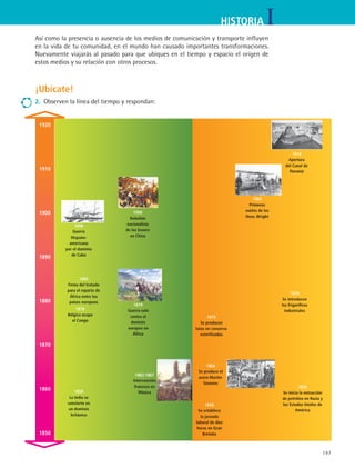 197
IHISTORIA
Así como la presencia o ausencia de los medios de comunicación y transporte influyen
en la vida de tu comunidad, en el mundo han causado importantes transformaciones.
Nuevamente viajarás al pasado para que ubiques en el tiempo y espacio el origen de
estos medios y su relación con otros procesos.
¡Ubícate!
2.	 Observen la línea del tiempo y respondan:
1858
La India se
convierte en
un dominio
británico
1850
Se establece
la jornada
laboral de diez
horas en Gran
Bretaña
1862-1867
Intervención
francesa en
México
1878
Bélgica ocupa
el Congo
1879
Guerra zulú
contra el
dominio
europeo en
África
1885
Firma del tratado
para el reparto de
África entre los
países europeos
1898
Guerra
Hispano-
americana
por el dominio
de Cuba
1900
Rebelión
nacionalista
de los boxers
en China
1859
Se inicia la extracción
de petróleo en Rusia y
los Estados Unidos de
América
1864
Se produce el
acero Martin-
Siemens
1875
Se producen
latas en conserva
esterilizadas
1878
Se introducen
los frigoríficos
industriales
1920
1910
1900
1890
1880
1870
1860
1850
1914
Apertura
del Canal de
Panamá
1903
Primeros
vuelos de los
Hnos. Wright
HIST1 B3 S8.indd 197 6/2/07 9:46:12 PM
 