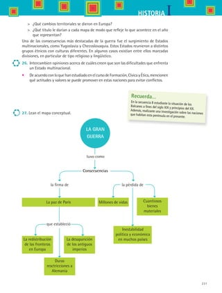 231
IHISTORIA
	 ¿Qué cambios territoriales se dieron en Europa?
	 ¿Qué título le darían a cada mapa de modo que refleje lo que acontece en el año
que representan?
Una de las consecuencias más destacadas de la guerra fue el surgimiento de Estados
multinacionales, como Yugoslavia y Checoslovaquia. Estos Estados reunieron a distintos
grupos étnicos con culturas diferentes. En algunos casos existían entre ellos marcadas
divisiones, en particular de tipo religioso y lingüístico.
26.	 Intercambien opiniones acerca de cuáles creen que son las dificultades que enfrenta
un Estado multinacional.
•	 DeacuerdoconloquehanestudiadoenelcursodeFormación,CívicayÉtica,mencionen
qué actitudes y valores se puede promover en estas naciones para evitar conflictos.
La gran
guerra
la firma de
La redistribución
de las fronteras
en Europa
tuvo como
Consecuencias
Duras
resctricciones a
Alemania
La desaparición
de los antiguos
imperios
que estableció
La paz de París Millones de vidas
Inestabilidad
política y económica
en muchos países
Cuantiosos
bienes
materiales
la pérdida de
Recuerda...
En la secuencia 8 estudiaste la situación de losBalcanes a fines del siglo XIX y principios del XX.Además, realizaste una investigación sobre las nacionesque habitan esta península en el presente.
27. Lean el mapa conceptual.
HIST1 B3 S9.indd 231 6/6/07 6:29:30 PM
 