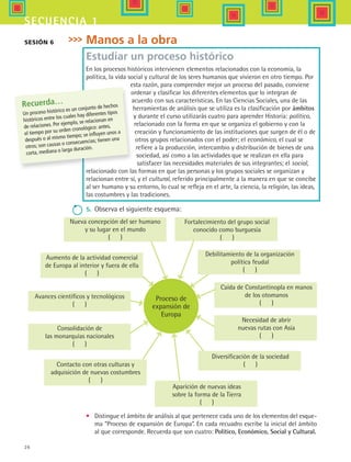 26
secuencia 1secuencia 1
Sesión 6
Aumento de la actividad comercial
de Europa al interior y fuera de ella
( )
Avances científicos y tecnológicos
( )
Consolidación de
las monarquías nacionales
( )
Contacto con otras culturas y
adquisición de nuevas costumbres
( )
Aparición de nuevas ideas
sobre la forma de la Tierra
( )
Diversificación de la sociedad
( )
Necesidad de abrir
nuevas rutas con Asia
( )
Caída de Constantinopla en manos
de los otomanos
( )
Fortalecimiento del grupo social
conocido como burguesía
( )
Proceso de
expansión de
Europa
Nueva concepción del ser humano
y su lugar en el mundo
( )
Debilitamiento de la organización
política feudal
( )
•	 Distingue el ámbito de análisis al que pertenece cada uno de los elementos del esque-
ma “Proceso de expansión de Europa”. En cada recuadro escribe la inicial del ámbito
al que corresponde. Recuerda que son cuatro: Político, Económico, Social y Cultural.
Manos a la obra
Estudiar un proceso histórico
En los procesos históricos intervienen elementos relacionados con la economía, la
política, la vida social y cultural de los seres humanos que vivieron en otro tiempo. Por
esta razón, para comprender mejor un proceso del pasado, conviene
ordenar y clasificar los diferentes elementos que lo integran de
acuerdo con sus características. En las Ciencias Sociales, una de las
herramientas de análisis que se utiliza es la clasificación por ámbitos
y durante el curso utilizarás cuatro para aprender Historia: político,
relacionado con la forma en que se organiza el gobierno y con la
creación y funcionamiento de las instituciones que surgen de él o de
otros grupos relacionados con el poder; el económico, el cual se
refiere a la producción, intercambio y distribución de bienes de una
sociedad, así como a las actividades que se realizan en ella para
satisfacer las necesidades materiales de sus integrantes; el social,
relacionado con las formas en que las personas y los grupos sociales se organizan y
relacionan entre sí, y el cultural, referido principalmente a la manera en que se concibe
al ser humano y su entorno, lo cual se refleja en el arte, la ciencia, la religión, las ideas,
las costumbres y las tradiciones.
5.	 Observa el siguiente esquema:
Recuerda…
Un proceso histórico es un conjunto de hechos
históricos entre los cuales hay diferentes tipos
de relaciones. Por ejemplo, se relacionan en
el tiempo por su orden cronológico: antes,
después o al mismo tiempo; se influyen unos a
otros; son causas o consecuencias; tienen una
corta, mediana o larga duración.
HIST1 B1 S1.indd 26 6/2/07 9:28:47 PM
 