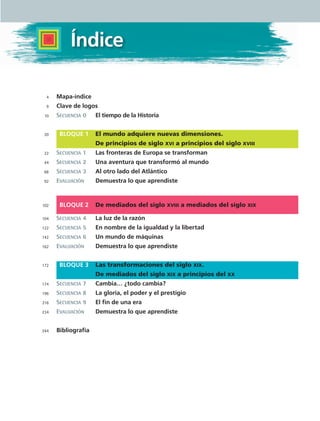 Mapa-índice
Clave de logos
Secuencia 0	 El tiempo de la Historia
  Bloque 1	 El mundo adquiere nuevas dimensiones.
	 De principios de siglo xvi a principios del siglo xviii
Secuencia 1	 Las fronteras de Europa se transforman
Secuencia 2	 Una aventura que transformó al mundo
Secuencia 3	 Al otro lado del Atlántico
Evaluación	 Demuestra lo que aprendiste
  Bloque 2	 De mediados del siglo xviii a mediados del siglo xix
Secuencia 4	 La luz de la razón
Secuencia 5	 En nombre de la igualdad y la libertad
Secuencia 6	 Un mundo de máquinas
Evaluación	 Demuestra lo que aprendiste
  Bloque 3	 Las transformaciones del siglo xix.
	 De mediados del siglo xix a principios del xx
Secuencia 7	 Cambia… ¿todo cambia?
Secuencia 8	 La gloria, el poder y el prestigio
Secuencia 9	 El fin de una era
Evaluación	 Demuestra lo que aprendiste
Bibliografía
4
9
10
20
22
44
68
92
102
104
122
142
162
172
174
196
216
234
244
HIST1 Apreliminares.indd 3 6/2/07 9:24:38 PM
 
