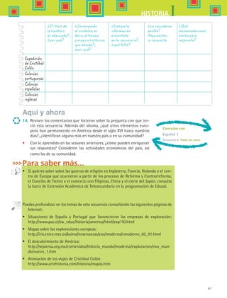 67
IHISTORIA
•	 Si quieres saber sobre las guerras de religión en Inglaterra, Francia, Holanda y el cen-
tro de Europa que ocurrieron a partir de los procesos de Reforma y Contrarreforma,
el Concilio de Trento y el comercio con Filipinas, China y el cierre del Japón, consulta
la barra de Extensión Académica de Telesecundaria en la programación de Edusat.
Puedes profundizar en los temas de esta secuencia consultando las siguientes páginas de
Internet.
•	 Situaciones de España y Portugal que favorecieron las empresas de exploración:
http://www.puc.cl/sw_educ/historia/america/html/exp110.html
•	 Mapas sobre las exploraciones europeas:
	 http://iris.cnice.mec.es/kairos/ensenanzas/eso/moderna/emoderno_02_01.html
•	 El descubrimiento de América: 						
http://sepiensa.org.mx/contenidos/historia_mundo/moderna/exploracion/nvo_mun-
do/nuevo_1.htm
•	 Animación de los viajes de Cristóbal Colón:					
http://www.artehistoria.com/historia/mapas.htm	
Para saber más...
Aquí y ahora
14.	 Revisen los comentarios que hicieron sobre la pregunta con que ini-
ció esta secuencia. Además del idioma, ¿qué otros elementos euro-
peos han permanecido en América desde el siglo XVI hasta nuestros
días?, ¿identifican alguno más en nuestro país o en su comunidad?
•	 Con lo aprendido en las sesiones anteriores, ¿cómo pueden enriquecer
sus respuestas? Consideren las actividades económicas del país, así
como las de su comunidad.
	 ¿El título de	 ¿Corresponde 	 ¿Integra la	 ¿La consideran	 ¿Qué
	 la hipótesis	 al contexto, es 	 información	 posible?	 recomendaciones
	 es adecuado?,	 decir, al tiempo	 presentada 	 Argumenten	 harían para
	 ¿por qué?	 y espacio históricos	 en la secuencia?,	 su respuesta.	 mejorarla?
		 que aborda?,	 ¿qué faltó?
		 ¿por qué?	 	
Expedición
de Cristóbal
Colón
Colonias
portuguesas
Colonias
españolas
Colonias
inglesas
Conexión con
Español 1
Secuencia 8: Todas las voces
HIST1 B1 S2.indd 67 6/6/07 6:39:52 PM
 