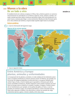 71
IHISTORIA
AMÉRICA
Maíz
Yuca
Papa
Frijol
Piña
Camote
Aguacate
Guayabas
Guabas
Cebolla
Girasol
Cacahuate
Caucho
Tomate
Aji
Tabaco
Cacao
Vainilla
Pimienta dulce
Guanabana
Ciruela
Jitomate
Papaya
Algodón
Añil
Pavo
Llama
Cui (Conejillo de Indias)
EUROPA
Vaca
Caballo
Puerco
Gallina
Perro
Gato
Oveja
Zanahoria
Lenteja
Lechuga
Garbanzo
Haba
Olivo
Toronja
Alfalfa
Pasto
ÁFRICA
Anís
Cebolla
Berza
Col morada
Melón
Almendra
Plátano
Café
MEDIO ORIENTE
Melocotón
Espinaca
Cardo
Dátil
INDIA
Granada
Naranja
Alubia
Castaño salvaje
Trigo
Mango
Uva
Nuez
Ajo
Caña de azúcar
Té
Canela
ASIA
Manos a la obra
De un lado a otro
El establecimiento de colonias europeas en África, Asia y América generó un comercio
intercontinental sin precedentes en la Historia. Especias, frutas, verduras, semillas, ani-
males, metales preciosos, pieles, cerámicas, porcelanas, sedas, entre otros productos, cru-
zaron mares y océanos para llegar a otros continentes. Muchos de ellos formaron parte
de la vida cotidiana de hombres y mujeres desde aquellos siglos hasta la actualidad.
Intercambios
3.	 Lean la información del siguiente mapa:
Sesión 22
Algunos de los mutuos aportes
•	 Lean el siguiente texto:
Entre América y Europa:
plantas, animales y enfermedades
La incorporación de las plantas y animales a la vida cotidiana de los habitantes ameri-
canos y europeos transformó su entorno natural y social. En América, por ejemplo, las
tierras que los indígenas dedicaban al cultivo del maíz, se ocuparon también para
cultivar trigo y frutas, o fueron taladas para la ganadería y formaron parte de las
nuevas actividades económicas. ¿Puedes imaginarte cómo cambió el paisaje con esto?
Tanto en Europa como en América, la comida, el vestido, el trabajo e incluso la diver-
sión se transformaron, por ejemplo, con las peleas de gallos y el toreo, o con los
guisados con jitomate y papa. Los europeos aprendieron a tomar chocolate (cacao),
comer piña, aguacate y cebolla, y los americanos a utilizar los animales de carga, 	
a domesticar perros y gatos, a montar caballos, entre otras cosas.
HIST1 B1 S3.indd 71 6/2/07 9:32:55 PM
 