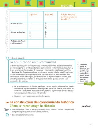 73
IHISTORIA
	 Siglo XVI	 Siglo XXI	 ¿Hubo cambios 	 	 	
	 	 	 o permanencias?, 	 	
	 	 	 ¿cuáles?
Uso de plantas	 1.	 1.	
	 2.	 2.
	 3.	 3.
Uso de animales	 1.	 1.
	 2.	 2.
	 3.	 3.	
Padecimiento de
enfermedades	 	
Sesión 23
•	 Lean lo siguiente:
La aculturación en tu comunidad
El idioma español, junto con las plantas y animales procedentes de otros continentes
que hoy son parte de la vida cotidiana de los mexicanos, conforman nuestra cultura y
tienen su origen en los procesos de conquista y colonización españolas en América.
Aculturación: Proceso por el cual la cultura de una sociedad se modifica al estar
en contacto con otra y adopta algunas de sus características o costumbres. Una
aculturación puede ser dirigida, por ejemplo con la imposición de un idioma, pero
también puede ser espontánea; es decir, desarrollarse sin que sus actores sean
conscientes del proceso.
	 De acuerdo con esta definición, expliquen con sus propias palabras cómo los ele-
mentos que llegaron de España en el siglo XVI y que aún forman parte de las ac-
tividades o costumbres de su comunidad, son una expresión del proceso de acul-
turación que sucedió durante este periodo.
	 Redacten en el cuaderno un párrafo al respecto.
La construcción del conocimiento histórico
Cómo se reconstruye la Historia
4.	 Observa el video Cómo se reconstruye la Historia y comenta con tus compañeros y
compañeras para qué sirven las fuentes primarias.
•	 Lean en voz alta lo siguiente:
BIBLIOTECA
Consulten el
libro de las
Bibliotecas Esco-
lares y de Aula:
Frías, Jorge. La
edad media en
Europa. México:
SEP/Santillana,
Libros del
Rincón, 2002.
HIST1 B1 S3.indd 73 6/2/07 9:32:57 PM
 