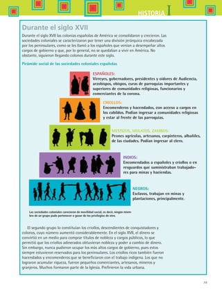 79
IHISTORIA
Durante el siglo XVII
Durante el siglo XVII las colonias españolas de América se consolidaron y crecieron. Las
sociedades coloniales se caracterizaron por tener una división jerárquica encabezada
por los peninsulares, como se les llamó a los españoles que venían a desempeñar altos
cargos de gobierno y que, por lo general, no se quedaban a vivir en América. No
obstante, siguieron llegando colonos durante este siglo.
Las sociedades coloniales carecieron de movilidad social, es decir, ningún miem-
bro de un grupo pudo pertenecer o gozar de los privilegios de otro.
El segundo grupo lo constituían los criollos, descendientes de conquistadores y
colonos, cuyo número aumentó considerablemente. En el siglo XVII, el dinero se
convirtió en un medio para comprar títulos de nobleza y cargos públicos, lo que
permitió que los criollos adinerados obtuvieran nobleza y poder a cambio de dinero.
Sin embargo, nunca pudieron ocupar los más altos cargos de gobierno, pues estos
siempre estuvieron reservados para los peninsulares. Los criollos ricos también fueron
hacendados y encomenderos que se beneficiaron con el trabajo indígena. Los que no
lograron acumular riqueza, fueron pequeños comerciantes, artesanos, mineros y
granjeros. Muchos formaron parte de la Iglesia. Prefirieron la vida urbana.
Pirámide social de las sociedades coloniales españolas
ESPAÑOLES:
Virreyes, gobernadores, presidentes y oidores de Audiencia,
arzobispos, obispos, curas de parroquias importantes y
superiores de comunidades religiosas, funcionarios y
comerciantes de la corona.
CRIOLLOS:
Encomenderos y hacendados, con acceso a cargos en
los cabildos. Podían ingresar a comunidades religiosas
y estar al frente de las parroquias.
MESTIZOS, MULATOS, ZAMBOS:
Peones agrícolas, artesanos, carpinteros, albañiles,
de las ciudades. Podían ingresar al clero.
INDIOS:
Encomendados a españoles y criollos o en
resguardos que suministraban trabajado-
res para minas y haciendas.
NEGROS:
Esclavos, trabajan en minas y
plantaciones, principalmente.
HIST1 B1 S3.indd 79 6/2/07 9:33:36 PM
 