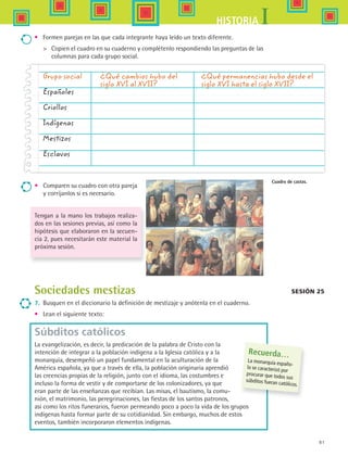 81
IHISTORIA
•	 Comparen su cuadro con otra pareja
y corríjanlos si es necesario.
Tengan a la mano los trabajos realiza-
dos en las sesiones previas, así como la
hipótesis que elaboraron en la secuen-
cia 2, pues necesitarán este material la
próxima sesión.
•	 Formen parejas en las que cada integrante haya leído un texto diferente.
	 Copien el cuadro en su cuaderno y complétenlo respondiendo las preguntas de las
columnas para cada grupo social.
Grupo social	 ¿Qué cambios hubo del 	 ¿Qué permanencias hubo desde el 	
	 siglo XVI al XVII?	 siglo XVI hasta el siglo XVII?
Españoles
	 	
Criollos
	 	
Indígenas
	 	
Mestizos
	 	
Esclavos
Sociedades mestizas
7.	 Busquen en el diccionario la definición de mestizaje y anótenla en el cuaderno.
•	 Lean el siguiente texto:
Súbditos católicos
La evangelización, es decir, la predicación de la palabra de Cristo con la
intención de integrar a la población indígena a la Iglesia católica y a la
monarquía, desempeñó un papel fundamental en la aculturación de la
América española, ya que a través de ella, la población originaria aprendió
las creencias propias de la religión, junto con el idioma, las costumbres e
incluso la forma de vestir y de comportarse de los colonizadores, ya que
eran parte de las enseñanzas que recibían. Las misas, el bautismo, la comu-
nión, el matrimonio, las peregrinaciones, las fiestas de los santos patronos,
así como los ritos funerarios, fueron permeando poco a poco la vida de los grupos
indígenas hasta formar parte de su cotidianidad. Sin embargo, muchos de estos
eventos, también incorporaron elementos indígenas.
Sesión 25
Recuerda…
La monarquía españo-
la se caracterizó por
procurar que todos sussúbditos fueran católicos.
Cuadro de castas.
HIST1 B1 S3.indd 81 6/2/07 9:33:38 PM
 