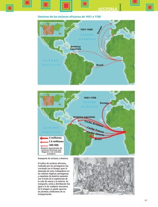 87
IHISTORIA
Destinos de los esclavos africanos de 1451 a 1700
El tráfico de esclavos africanos
realizado por los portugueses fue
creciendo con el tiempo, pues la
demanda de estos trabajadores en
las colonias inglesas, portuguesas
y españolas de América aumentó
con el éxito de la explotación de
la caña de azúcar y la minería. Su
transporte, venta y distribución fue
igual a la de cualquier mercancía.
En la imagen se puede apreciar
las pésimas condiciones de su
transportación.
1451-1600
Brasil
América
española
Brasil
Caribe BritánicoCaribe francés
Europa
1601-1700
3 millones
1.5 millones
500 000
Número aproximado de
esclavos africanos que
llegaron a las colonias
europeas.
América española
Europa
Caribe alemán
Transporte de esclavos a América
HIST1 B1 S3.indd 87 6/2/07 9:34:04 PM
 