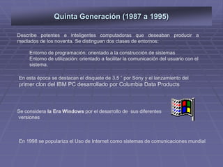 En 1975 Altair 8800 de Mits, se considera el primer microordenador o ordenador personal (PC). Antes de éste, sólo estaban al alcance de las empresas por sus altos costos. En 1976  Stephen Wozniak terminó  el ordenadorApple I  para  Hewlett-Packard  y  en  1977 Apple comercializa el Apple II. En 1977 Shugart Associates introdujo el diskette de 5,25  y en 1980 se comercializa Commodore VIC – 20                     Nace el MS-DOS 1984 es el lanzamiento del primer CD Rom1985 Microsoft lanza su sistema operativo Windows 1.0………