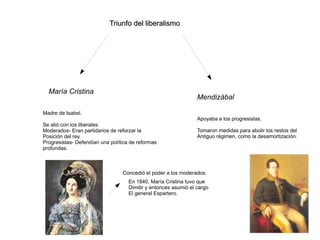 Triunfo del liberalismo María Cristina Madre de Isabel. Se alió con los liberales: Moderados- Eran partidarios de reforzar la Posición del rey. Progresistas- Defendían una política de reformas profundas. Concedió el poder a los moderados. Mendizábal Apoyaba a los progresistas. Tomaron medidas para abolir los restos del Antiguo régimen, como la desamortización. En 1840, María Cristina tuvo que Dimitir y entonces asumió el cargo El general Espartero. 
