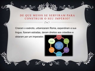 D E Q U E MEI O S SE SERV I RA M PA RA
CO N STRU I R O SEU I MPÉRI O ?
Criaram o exército, urbanizaram Roma, expandiram a sua
língua, fizeram estradas, deram direitos aos cidadãos e
obtaram por um imperador.
 