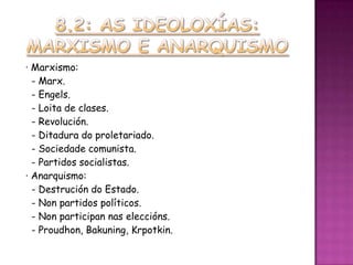 · Marxismo:
  - Marx.
  - Engels.
  - Loita de clases.
  - Revolución.
  - Ditadura do proletariado.
  - Sociedade comunista.
  - Partidos socialistas.
· Anarquismo:
  - Destrución do Estado.
  - Non partidos políticos.
  - Non participan nas eleccións.
  - Proudhon, Bakuning, Krpotkin.
 