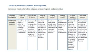 Historia 3 sesion i historiadores ultimos