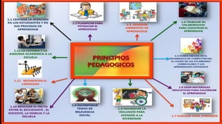 Historia 3 sesion i historiadores ultimos