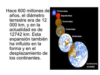 Hace 600 millones de años, el diámetro terrestre era de 12 000 km, y en la actualidad es de 12742 km. Esta expansión también ha influido en la forma y en el desplazamiento de los continentes. 