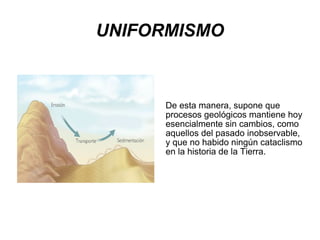 UNIFORMISMO De esta manera, supone que procesos geológicos mantiene hoy esencialmente sin cambios, como aquellos del pasado inobservable, y que no habido ningún cataclismo en la historia de la Tierra. 