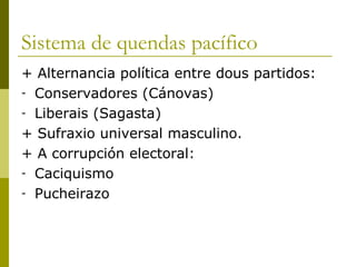Sistema de quendas pacífico
+ Alternancia política entre dous partidos:
- Conservadores (Cánovas)
- Liberais (Sagasta)

+ Sufraxio universal masculino.
+ A corrupción electoral:
- Caciquismo
- Pucheirazo
 