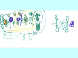 História das cinco vogais - B2.2