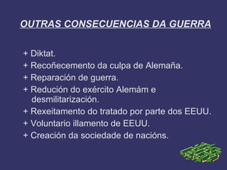 OUTRAS CONSECUENCIAS DA GUERRA

+ Diktat.
+ Recoñecemento da culpa de Alemaña.
+ Reparación de guerra.
+ Redución do exército Alemám e
  desmilitarización.
+ Rexeitamento do tratado por parte dos EEUU.
+ Voluntario illamento de EEUU.
+ Creación da sociedade de nacións.
 