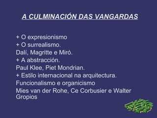 A CULMINACIÓN DAS VANGARDAS

+ O expresionismo
+ O surrealismo.
Dalí, Magritte e Miró.
+ A abstracción.
Paul Klee, Piet Mondrian.
+ Estilo internacional na arquitectura.
Funcionalismo e organicismo
Mies van der Rohe, Ce Corbusier e Walter
Gropios
 