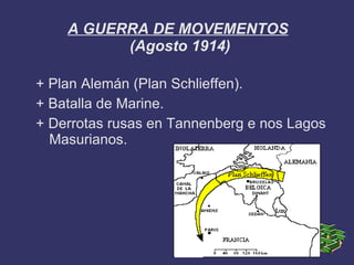 A GUERRA DE MOVEMENTOS
          (Agosto 1914)

+ Plan Alemán (Plan Schlieffen).
+ Batalla de Marine.
+ Derrotas rusas en Tannenberg e nos Lagos
  Masurianos.
 