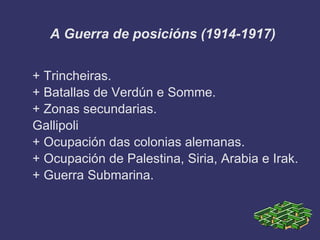 A Guerra de posicións (1914-1917)


+ Trincheiras.
+ Batallas de Verdún e Somme.
+ Zonas secundarias.
Gallipoli
+ Ocupación das colonias alemanas.
+ Ocupación de Palestina, Siria, Arabia e Irak.
+ Guerra Submarina.
 