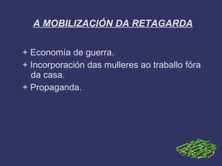 A MOBILIZACIÓN DA RETAGARDA


+ Economía de guerra.
+ Incorporación das mulleres ao traballo fóra
  da casa.
+ Propaganda.
 