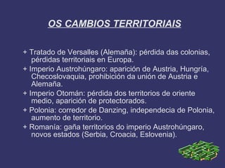 OS CAMBIOS TERRITORIAIS

+ Tratado de Versalles (Alemaña): pérdida das colonias,
   pérdidas territoriais en Europa.
+ Imperio Austrohúngaro: aparición de Austria, Hungría,
   Checoslovaquia, prohibición da unión de Austria e
   Alemaña.
+ Imperio Otomán: pérdida dos territorios de oriente
   medio, aparición de protectorados.
+ Polonia: corredor de Danzing, independecia de Polonia,
   aumento de territorio.
+ Romanía: gaña territorios do imperio Austrohúngaro,
   novos estados (Serbia, Croacia, Eslovenia).
 